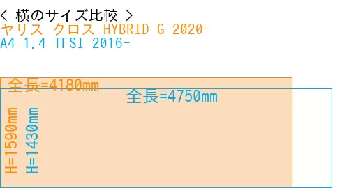 #ヤリス クロス HYBRID G 2020- + A4 1.4 TFSI 2016-